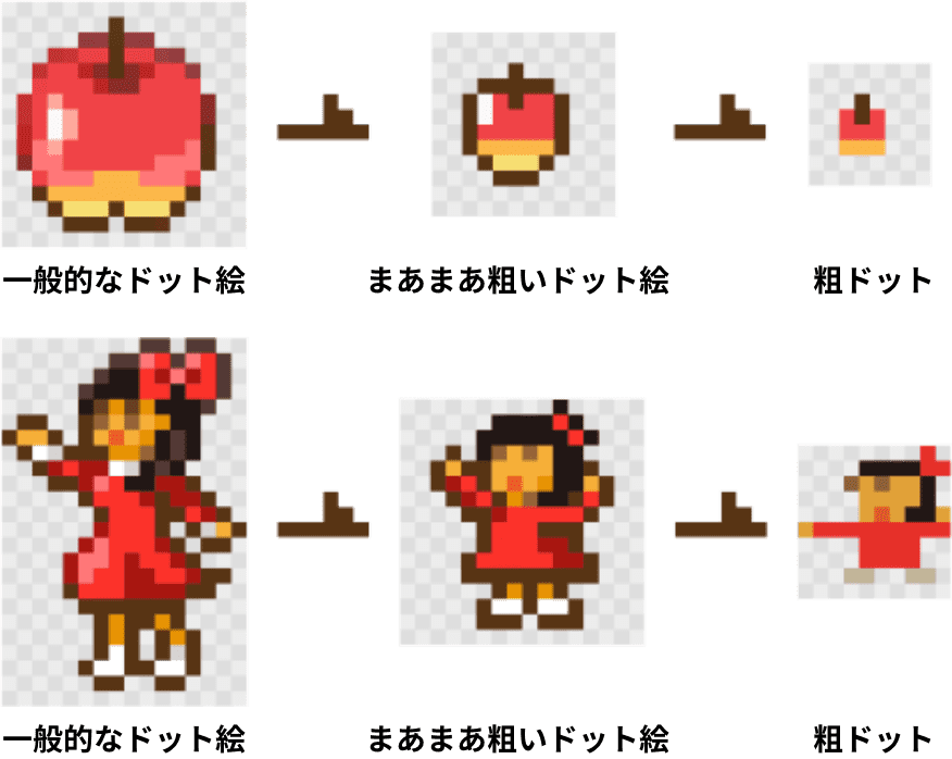 DOTOWNとは | ドット絵ダウンロードサイト DOTOWN